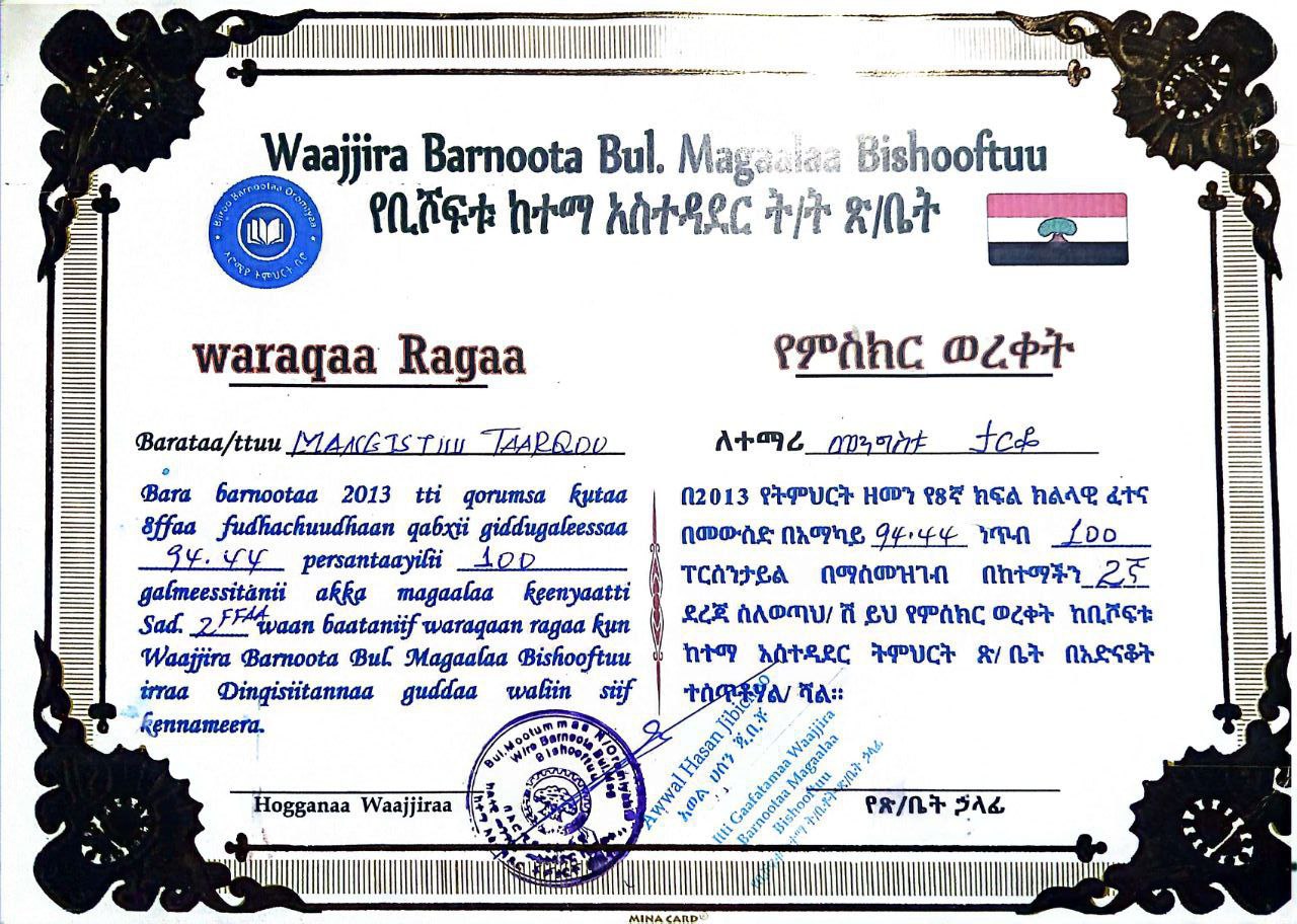 Certificate in Web Development